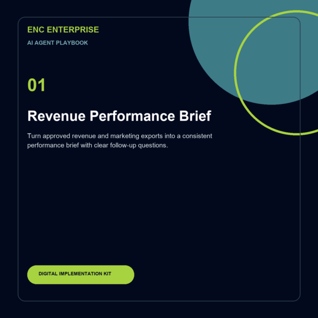 Revenue Performance Brief — AI Agent Playbook