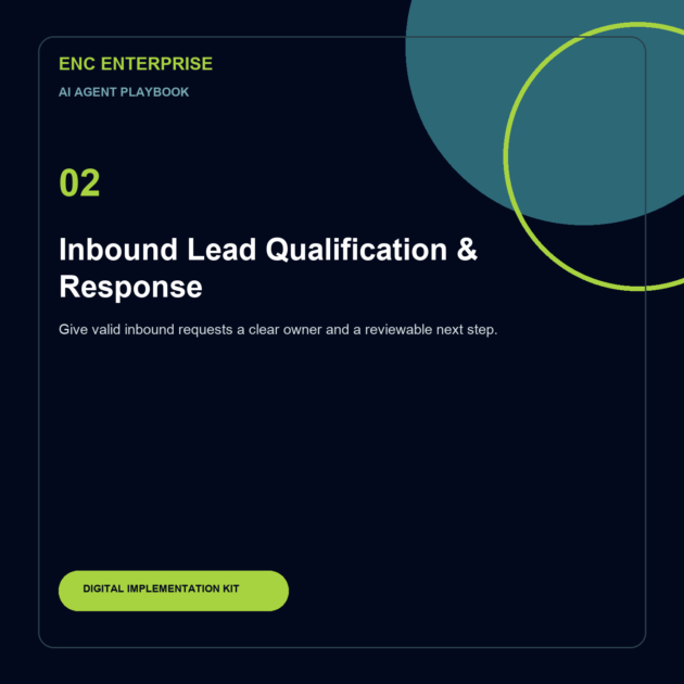 Inbound Lead Qualification & Response — AI Agent Playbook