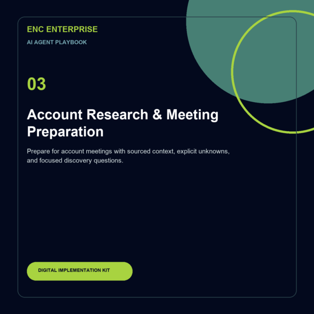 Account Research & Meeting Preparation — AI Agent Playbook